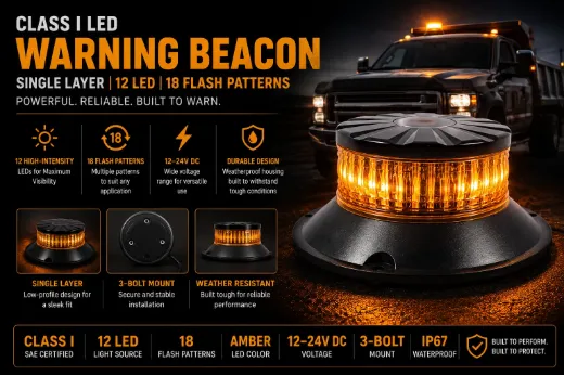 Class I LED Warning Beacon – Single Layer, 12 LED, 18 Flash Patterns, Amber, 12–24V DC, 3-Bolt Mount