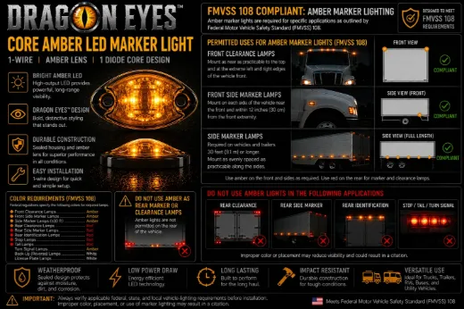 Dragon Eyes™ Pro Amber LED Marker Light – Smoked Lens, 1-Wire