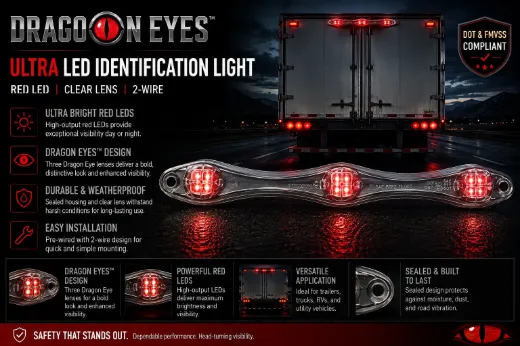 Dragon Eyes™ Ultra LED Identification Bar – Red LED, Clear Lens, Surface Mount