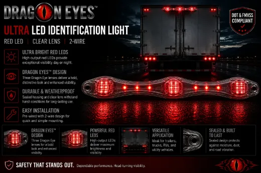 Dragon Eyes™ Red LED Stop, Tail & Turn Light – Clear Lens, Surface Mount