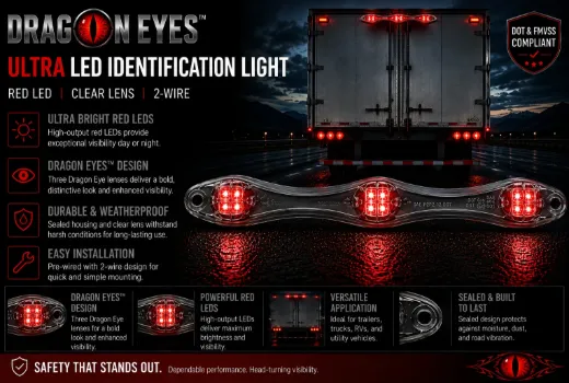 Dragon Eyes™ Ultra LED Identification Bar – Red LED, Clear Lens, EdgeFit