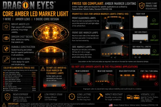 Dragon Eyes™ Core Amber LED Marker Light – 1-Wire